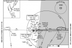 ILS or LOC RWY 27R