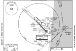 LOC/DME RWY 13
