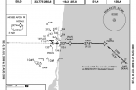 RNAV (GPS) RWY 27L