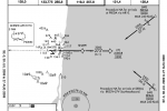 RNAV (RNP) Z RWY 27R