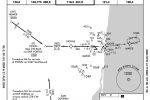RNAV (RNP) Y RWY 9L