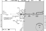 RNAV (GPS) Y RWY 27R