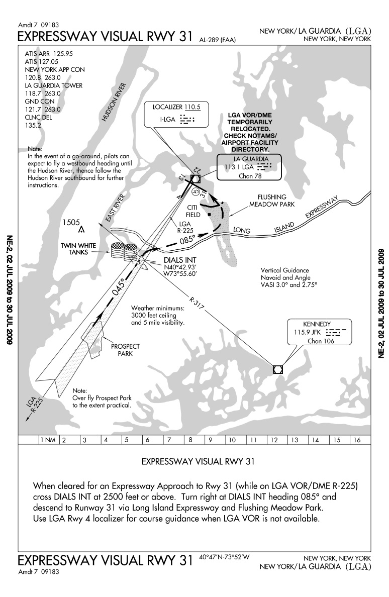 EXPRESSWAY VISUAL RWY 31
