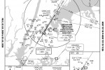 ILS or LOC RWY 22