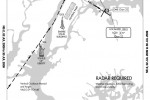 RIVER VISUAL RWY 13