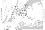 RNAV (GPS) RWY 31