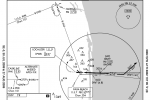 ILS LOC RWY 27R