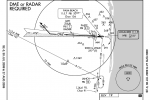 ILS LOC RWY 9L