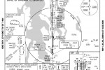 sea-ils-loc-16l