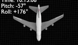 Sequence of China Airlines Flight 006 during its two and a half minute, 30,000-foot dive.