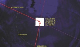 Diagram illustrating the routes of the Cosmos and Iridium satellites when they collided in 2009.